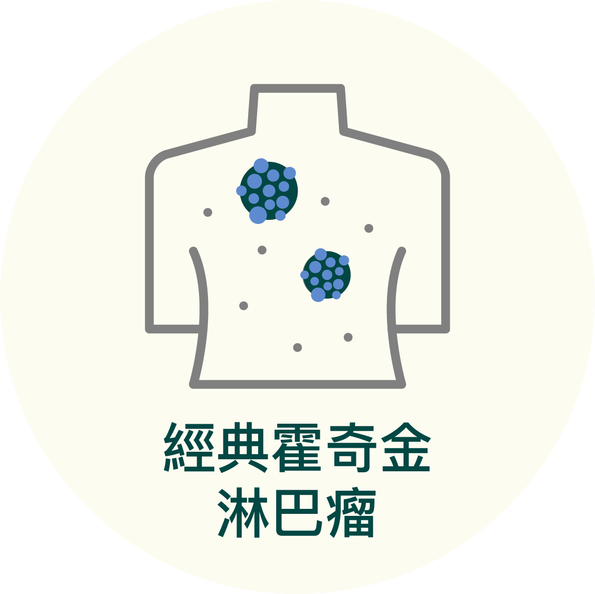 經典霍奇金
淋巴瘤