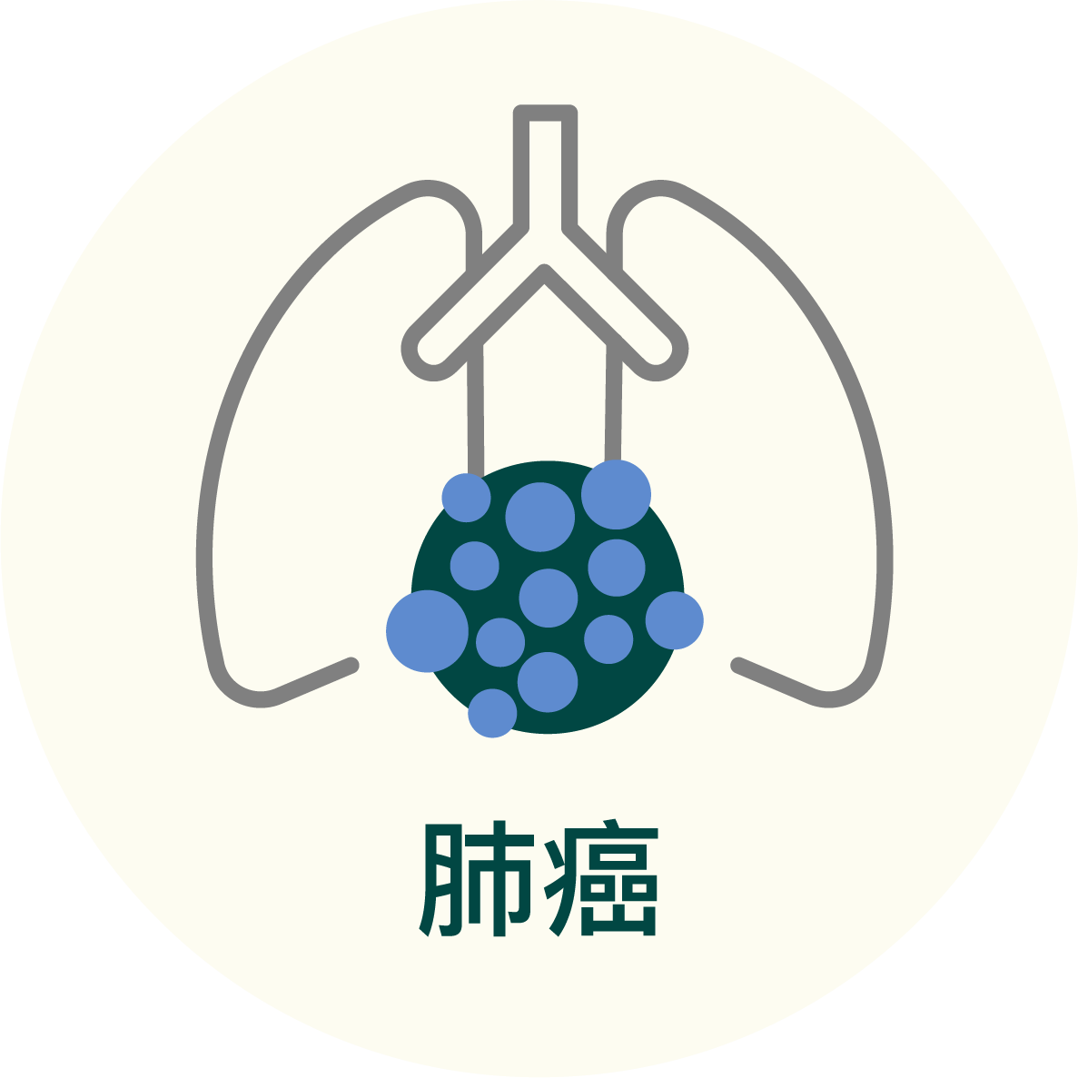 肺癌