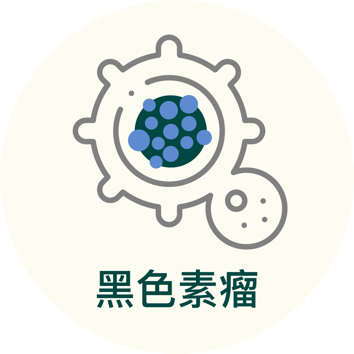 黑色素瘤
