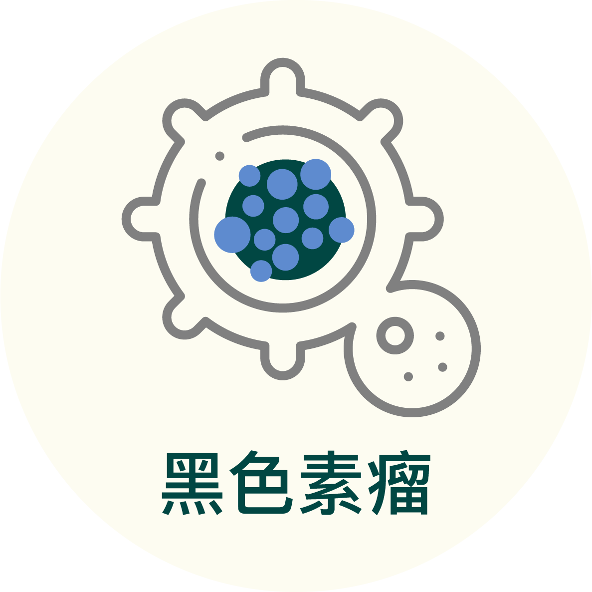黑色素瘤