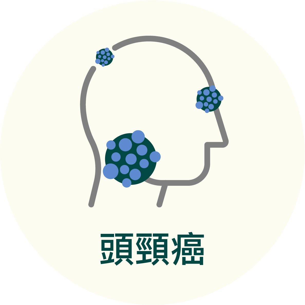 頭頸癌